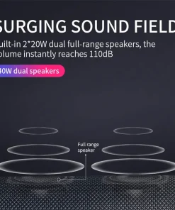 Loa Bluetooth Cyboris S7 | 40W, Chống Nước IPX7, Pin 16 Giờ 10 cac cong ket noi cyboris s7