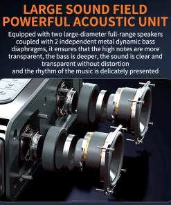 Loa Bluetooth Cao Cấp Cyboris S15 | Vỏ Kim Loại, Âm Thanh Hi-Fi, Đèn RGB 18 cau truc am thanh cyboris s15