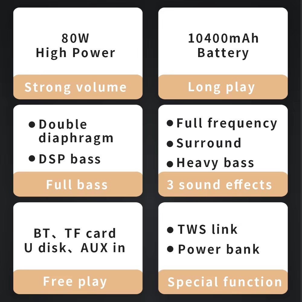 Loa Bluetooth Cyboris T9 | Soundbar Mini 80W, Âm Thanh 2.1 kênh, Pin 10400mAh 10 thong so ky thuat cyboris t9