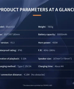 Loa Karaoke Cyboris X15 400W | Pin 30.000mAh, Sạc Nhanh 65W 27 thong so ky thuat cyboris x15