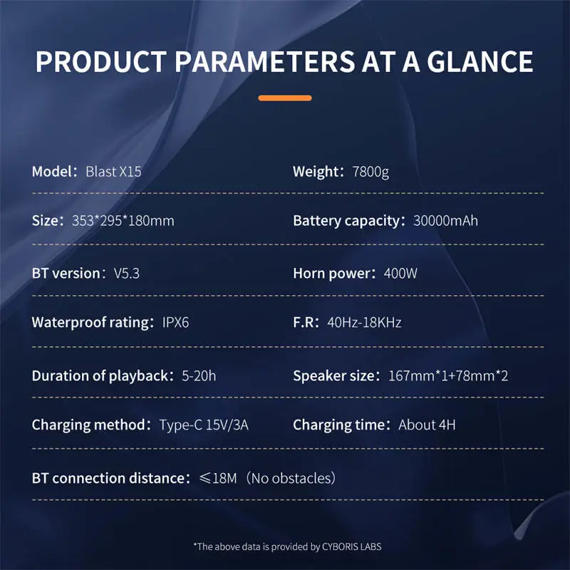 Loa Karaoke Cyboris X15 400W | Pin 30.000mAh, Sạc Nhanh 65W 14 thong so ky thuat cyboris