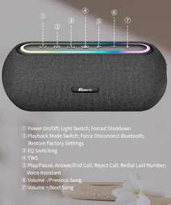 Loa Bluetooth Cyboris X2 | 60W, Đèn RGB, Âm Thanh Vòm 18 che do am thanh eq cyboris x2