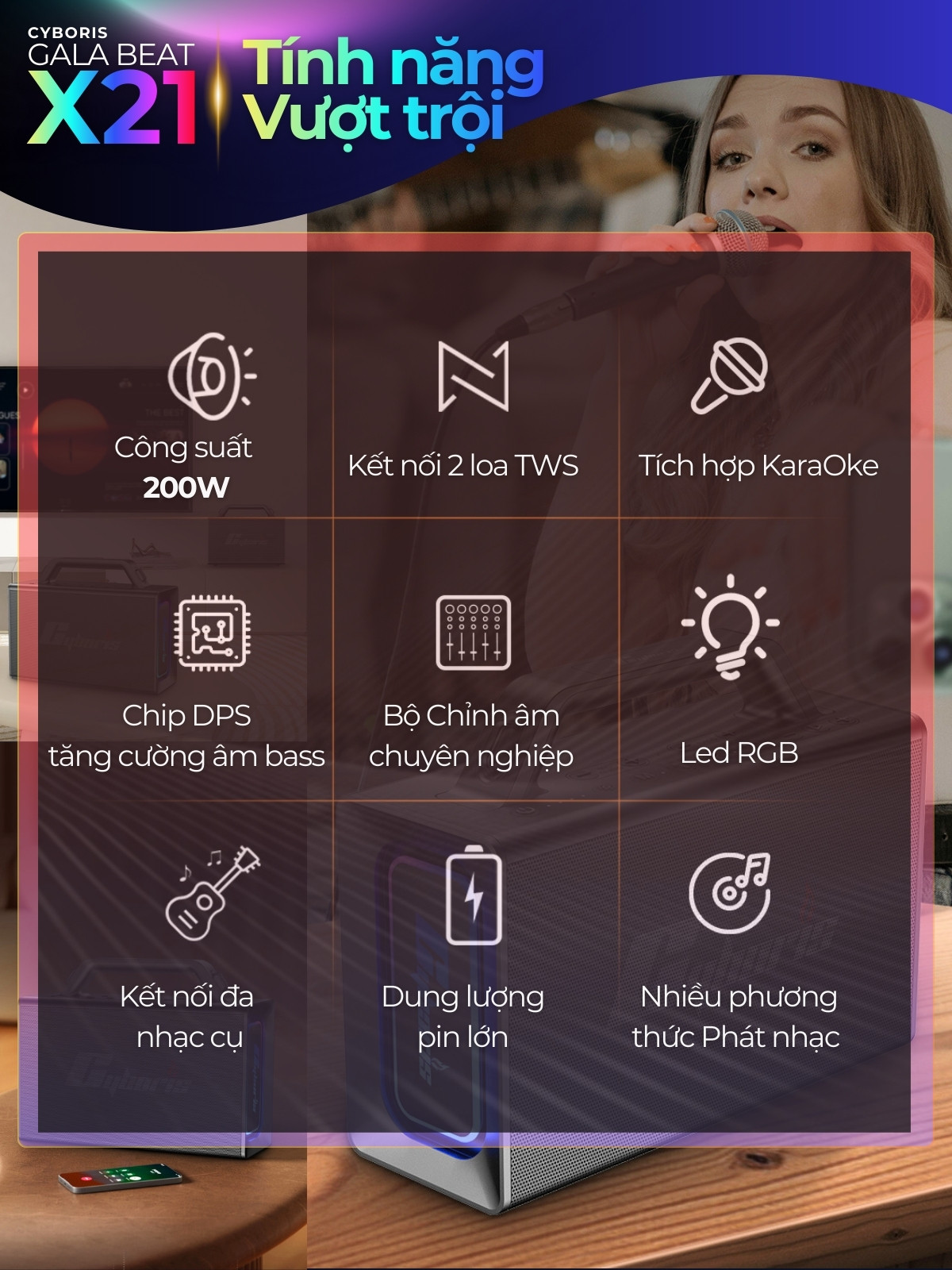 13 cyboris x21 thong so ky thuat chi tiet.jpg